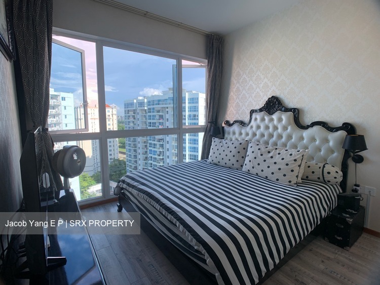 Waterview (D18), Condominium #204375181